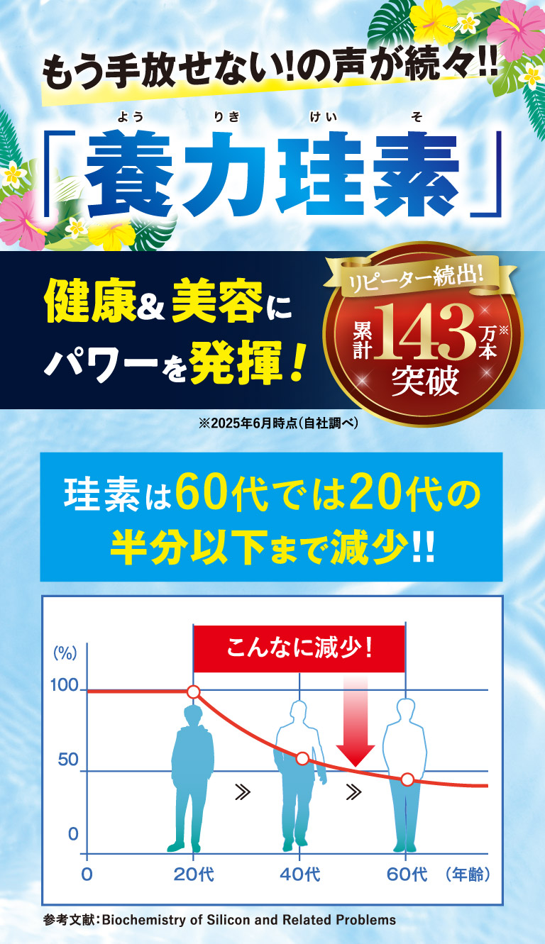 もう手放せない！の声が続々！！養力珪素