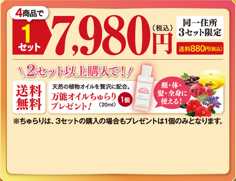 4商品で1セット7,980円