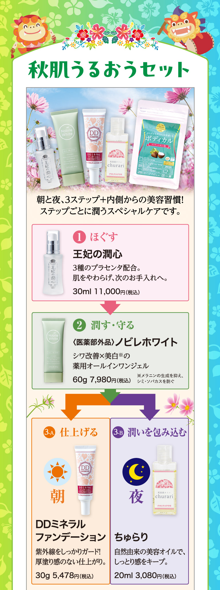 秋肌うるおうセット