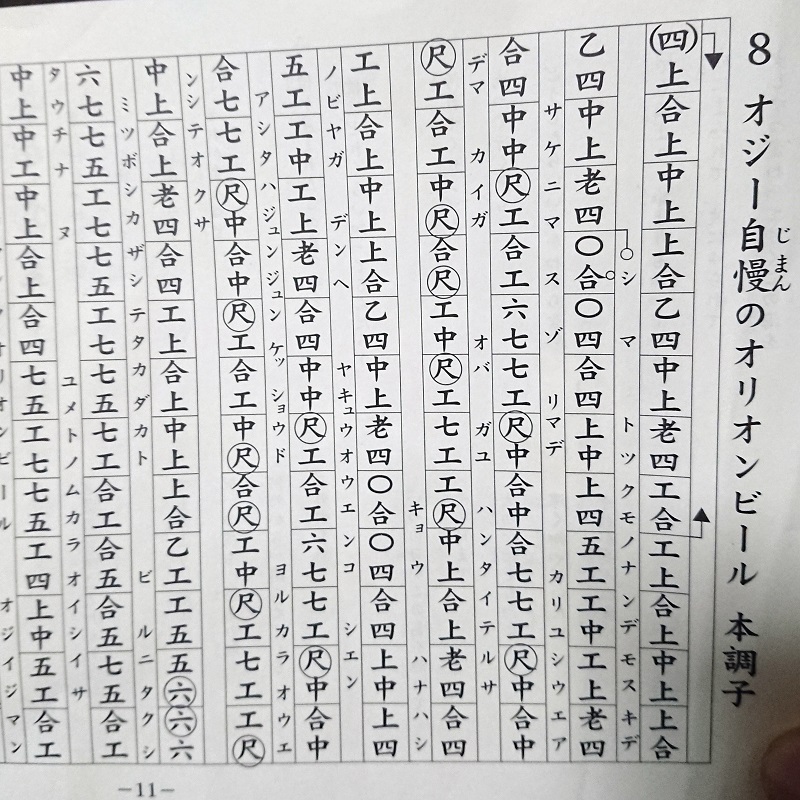 3月4日は三線 さんしん 片手に弾きならす 沖縄ならではの文化をご紹介 沖縄シークヮーサー本舗 長寿世界一の健康習慣