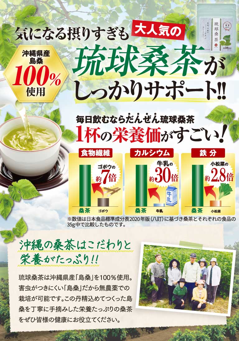 桑茶栄養
