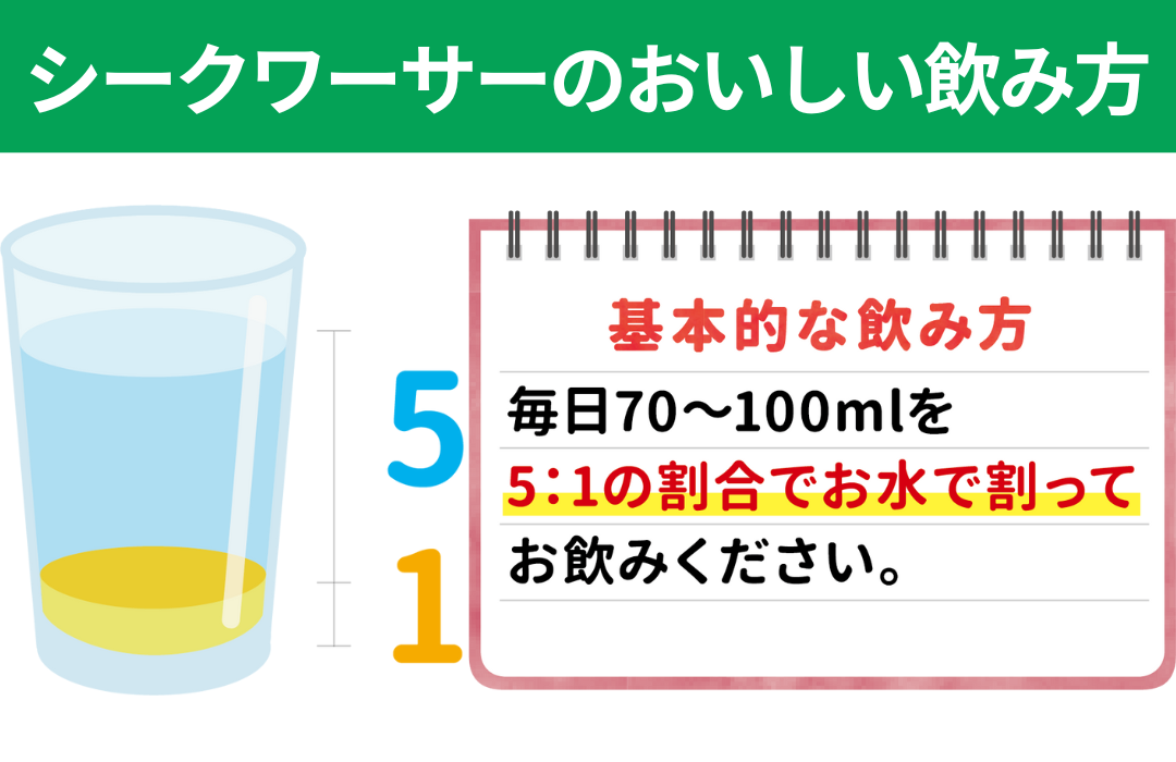 シークヮーサーのおいしい飲み方