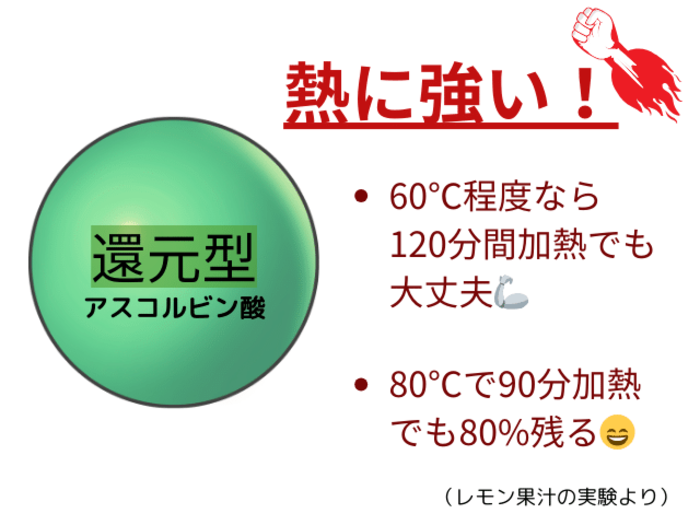 還元型アスコルビン酸は熱に強い