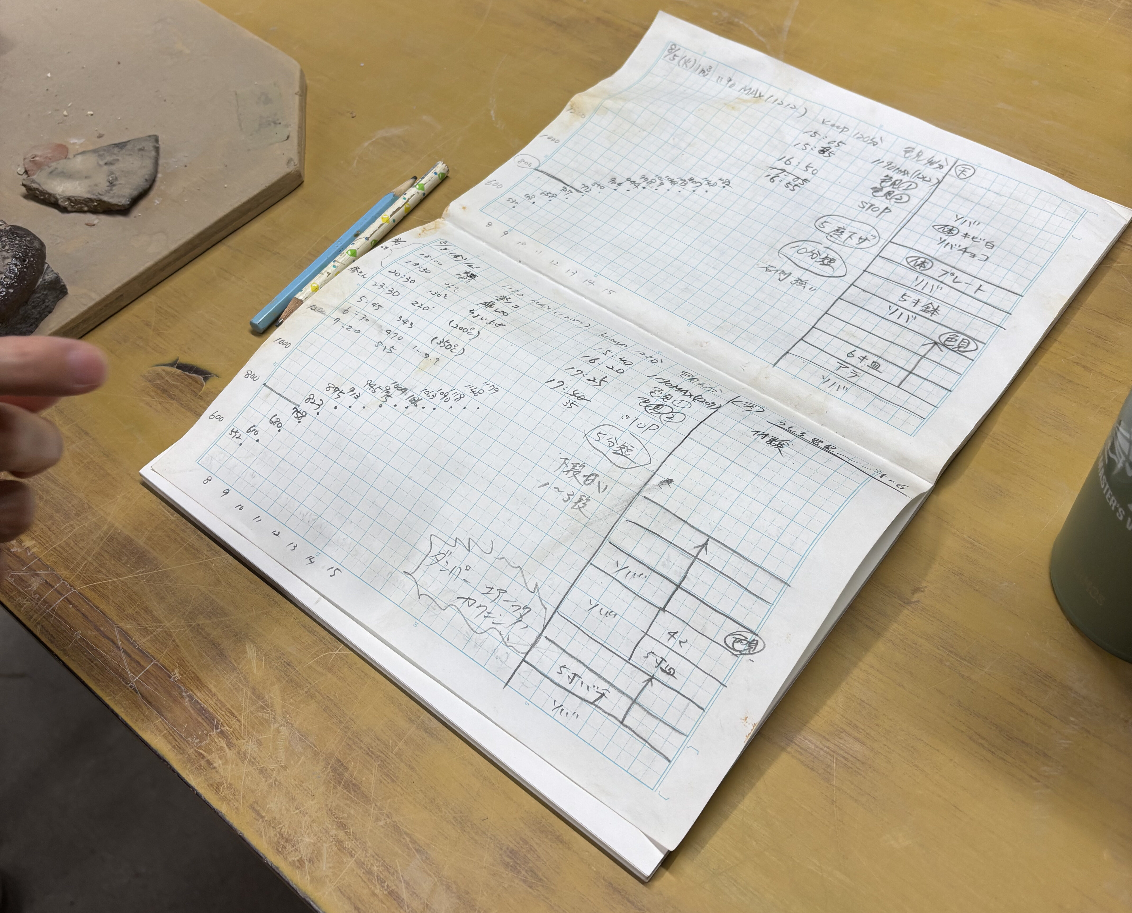 窯の温度管理をしているノート
