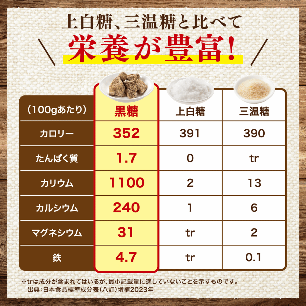 【前回人気につき完売！】多良間島産黒糖 お得に販売中！メイン画像2